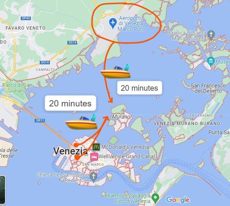 Loft In Venice - Murano Venier Leilighet Eksteriør bilde
